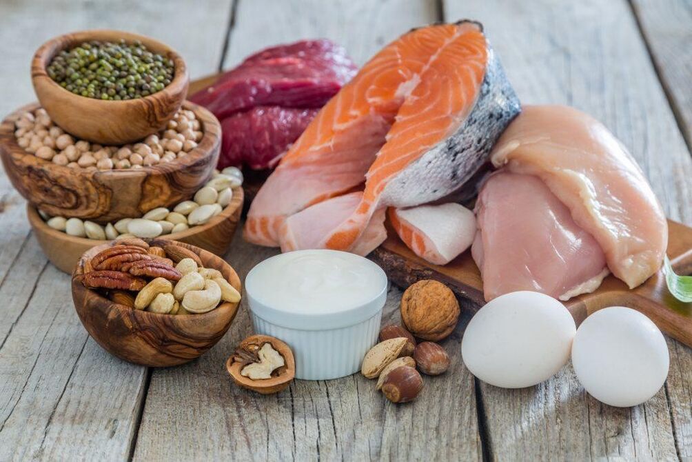 Produtos para a potencia